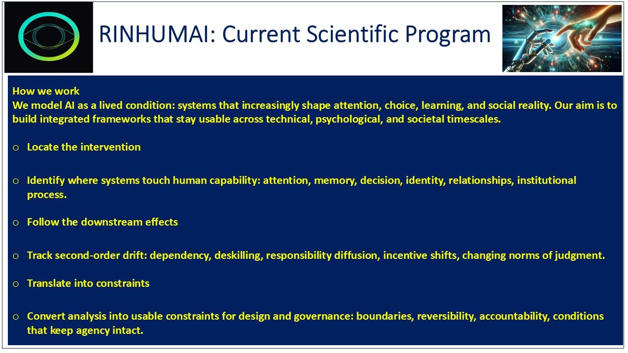 RINHUMAI: Current Scientific Program